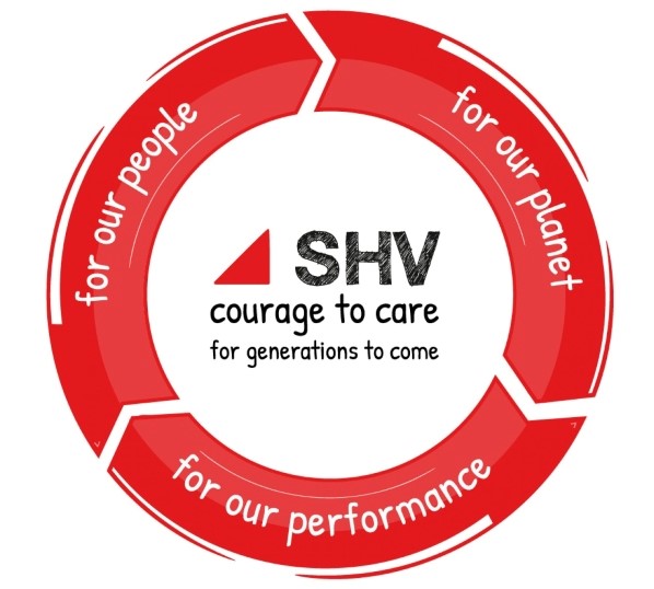 SHV_Purpose_600.jpg